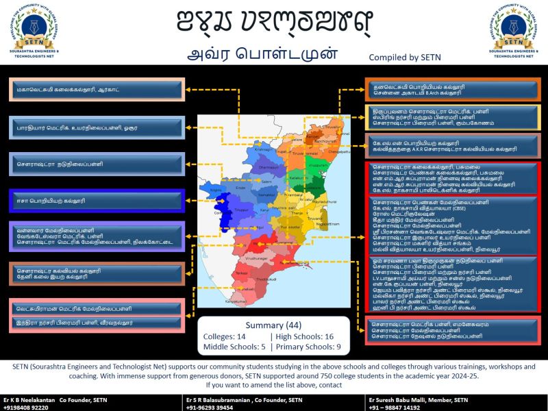 File:Sou Schools v0.2.jpg